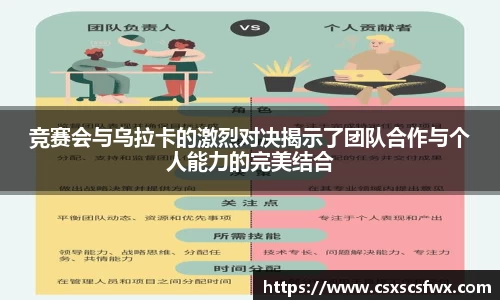 竞赛会与乌拉卡的激烈对决揭示了团队合作与个人能力的完美结合