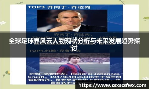 全球足球界风云人物现状分析与未来发展趋势探讨