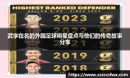 武字在名的外国足球明星盘点与他们的传奇故事分享