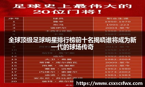 全球顶级足球明星排行榜前十名揭晓谁将成为新一代的球场传奇